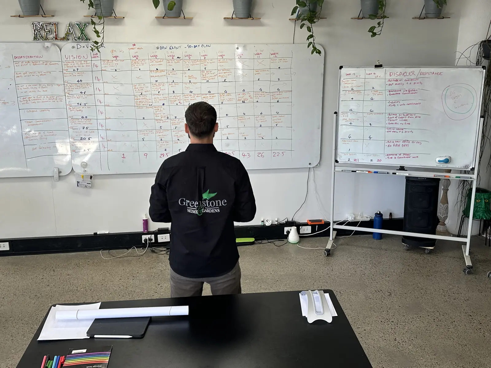 Dan mapping his 90 day plan